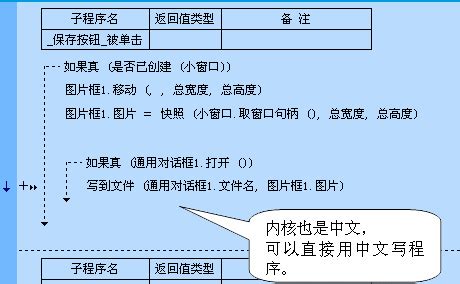 易语言汉语编程——功能展示 .